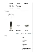 Preview for 10 page of Samsung SyncMaster 930MP Manual