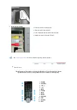 Preview for 14 page of Samsung SyncMaster 930MP Manual