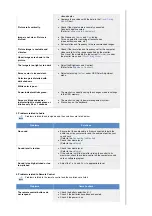 Preview for 41 page of Samsung SyncMaster 930MP Manual