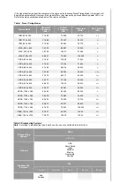 Preview for 45 page of Samsung SyncMaster 930MP Manual