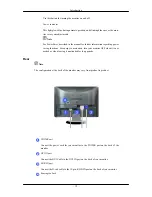 Preview for 13 page of Samsung SyncMaster 931BW PLUS User Manual