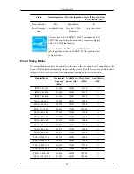 Preview for 59 page of Samsung SyncMaster 931BW PLUS User Manual