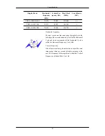 Preview for 60 page of Samsung SyncMaster 931BW PLUS User Manual