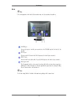 Предварительный просмотр 13 страницы Samsung SyncMaster 931CW PLUS User Manual