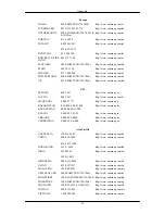 Предварительный просмотр 60 страницы Samsung SyncMaster 931CW PLUS User Manual