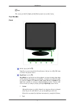 Предварительный просмотр 10 страницы Samsung SyncMaster 932BE PLUS User Manual