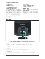 Предварительный просмотр 4 страницы Samsung SyncMaster 932BF Service Manual