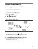 Предварительный просмотр 17 страницы Samsung SyncMaster 932BF Service Manual