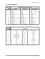 Предварительный просмотр 27 страницы Samsung SyncMaster 932BF Service Manual