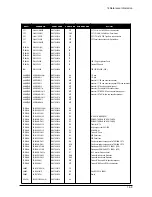 Предварительный просмотр 33 страницы Samsung SyncMaster 932BF Service Manual