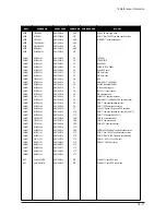 Предварительный просмотр 35 страницы Samsung SyncMaster 932BF Service Manual