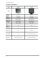 Предварительный просмотр 38 страницы Samsung SyncMaster 932BF Service Manual