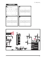 Предварительный просмотр 45 страницы Samsung SyncMaster 932BF Service Manual