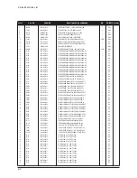 Предварительный просмотр 50 страницы Samsung SyncMaster 932BF Service Manual