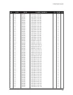 Предварительный просмотр 51 страницы Samsung SyncMaster 932BF Service Manual