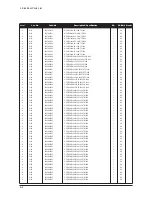 Предварительный просмотр 52 страницы Samsung SyncMaster 932BF Service Manual