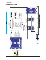 Предварительный просмотр 56 страницы Samsung SyncMaster 932BF Service Manual