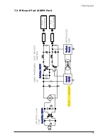 Предварительный просмотр 57 страницы Samsung SyncMaster 932BF Service Manual