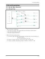 Предварительный просмотр 63 страницы Samsung SyncMaster 932BF Service Manual