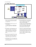 Предварительный просмотр 64 страницы Samsung SyncMaster 932BF Service Manual