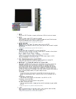 Предварительный просмотр 13 страницы Samsung SYNCMASTER 932MP (Spanish) Manual Del Usuario