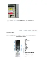 Preview for 16 page of Samsung SYNCMASTER 932MP (Spanish) Manual Del Usuario