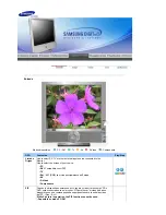 Предварительный просмотр 32 страницы Samsung SYNCMASTER 932MP (Spanish) Manual Del Usuario