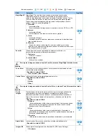 Preview for 34 page of Samsung SYNCMASTER 932MP (Spanish) Manual Del Usuario