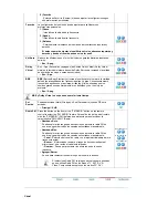 Preview for 37 page of Samsung SYNCMASTER 932MP (Spanish) Manual Del Usuario