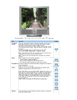 Preview for 39 page of Samsung SYNCMASTER 932MP (Spanish) Manual Del Usuario