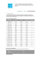 Preview for 48 page of Samsung SYNCMASTER 932MP (Spanish) Manual Del Usuario