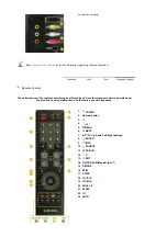 Preview for 7 page of Samsung SyncMaster 932MW Quick Start Manual