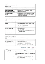 Предварительный просмотр 23 страницы Samsung SyncMaster 932MW Quick Start Manual