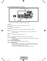 Предварительный просмотр 5 страницы Samsung SyncMaster 933HD Plus (Spanish) Manual Del Usuario