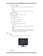 Preview for 12 page of Samsung SyncMaster 933NW User Manual