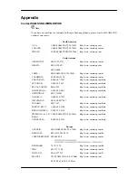 Preview for 54 page of Samsung SyncMaster 933NW User Manual