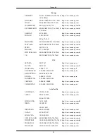 Preview for 55 page of Samsung SyncMaster 933NW User Manual