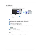 Предварительный просмотр 14 страницы Samsung SyncMaster 933SN (Spanish) Manual Del Usuario