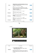 Preview for 33 page of Samsung SyncMaster 940BW Plus User Manual
