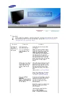 Preview for 38 page of Samsung SyncMaster 940BW Plus User Manual