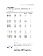 Preview for 45 page of Samsung SyncMaster 940BW Plus User Manual