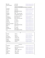 Preview for 47 page of Samsung SyncMaster 940BW Plus User Manual