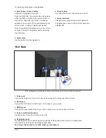 Preview for 4 page of Samsung SyncMaster 940Fn Service Manual