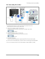 Preview for 5 page of Samsung SyncMaster 940Fn Service Manual