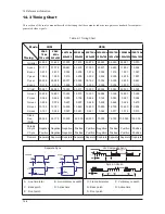 Preview for 18 page of Samsung SyncMaster 940Fn Service Manual