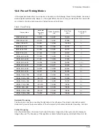 Preview for 19 page of Samsung SyncMaster 940Fn Service Manual