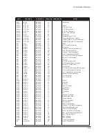 Preview for 23 page of Samsung SyncMaster 940Fn Service Manual