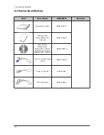 Preview for 26 page of Samsung SyncMaster 940Fn Service Manual