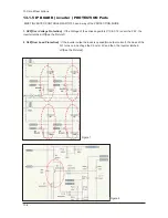 Preview for 30 page of Samsung SyncMaster 940Fn Service Manual