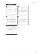 Preview for 39 page of Samsung SyncMaster 940Fn Service Manual